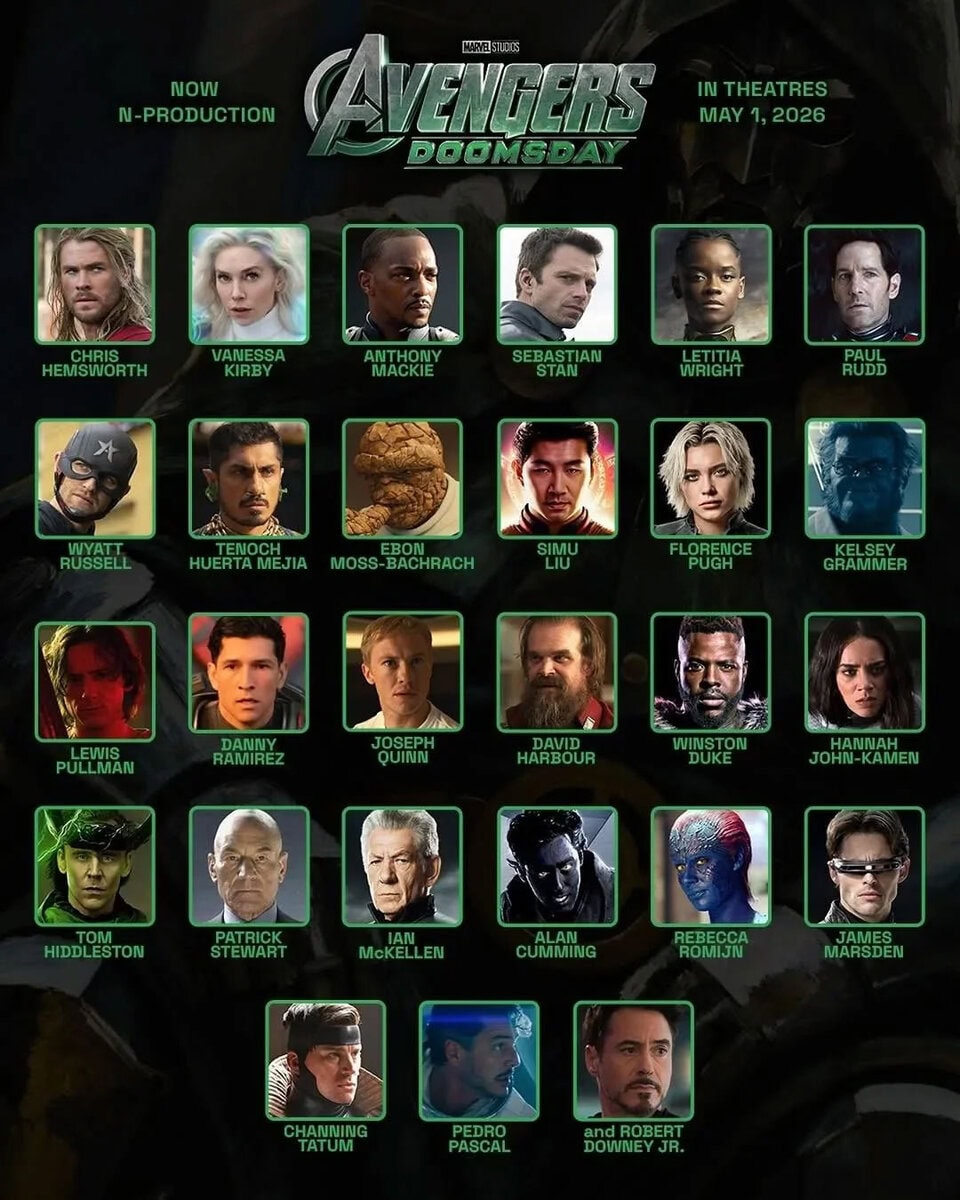 avengers-doomsday-cast